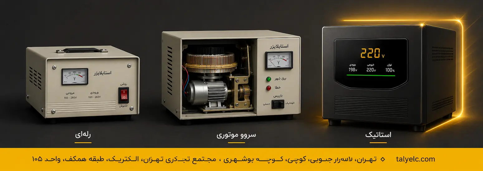 استابلایزر مخصوص ماینر